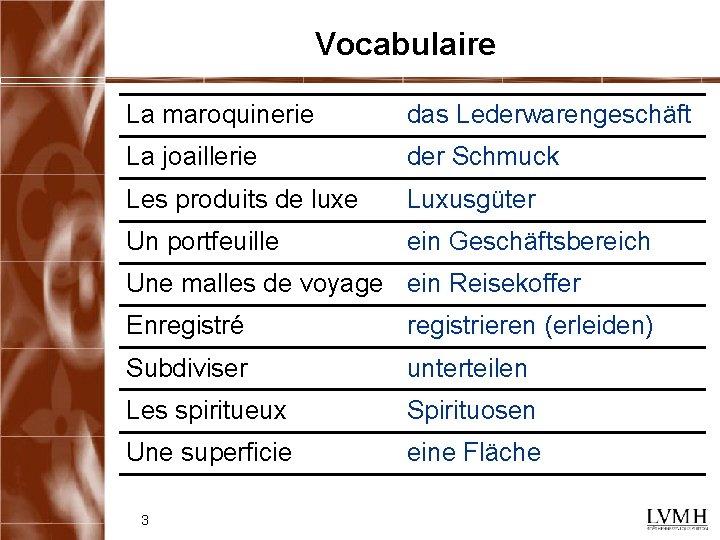 Vocabulaire La maroquinerie das Lederwarengeschäft La joaillerie der Schmuck Les produits de luxe Luxusgüter