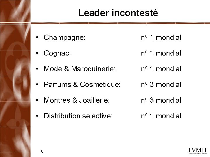 Leader incontesté • Champagne: no 1 mondial • Cognac: no 1 mondial • Mode