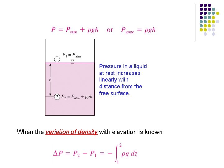 Pressure in a liquid at rest increases linearly with distance from the free surface.