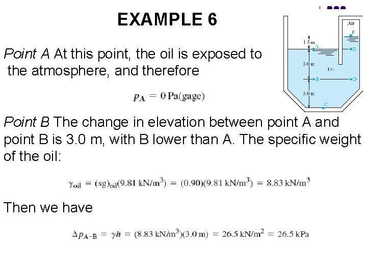 EXAMPLE 6 Point A At this point, the oil is exposed to the atmosphere,