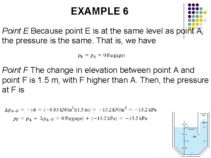 EXAMPLE 6 Point E Because point E is at the same level as point