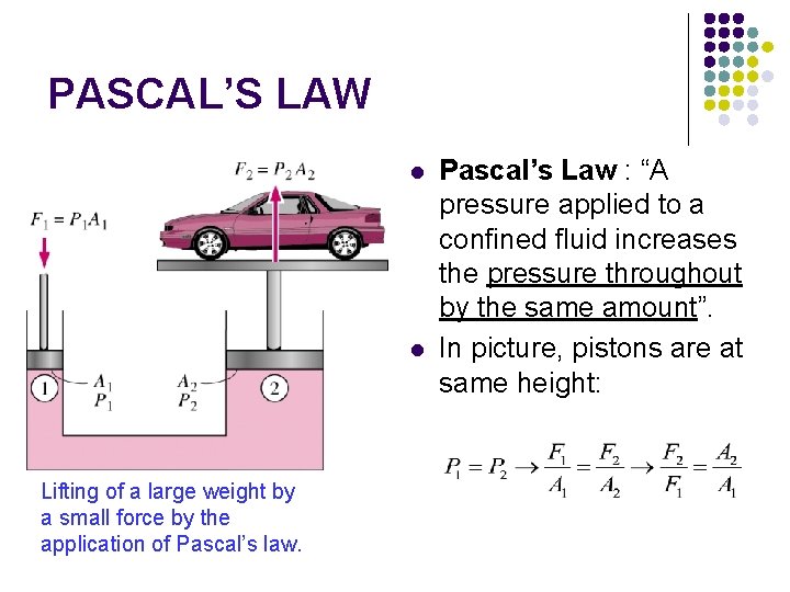 PASCAL’S LAW l l Lifting of a large weight by a small force by