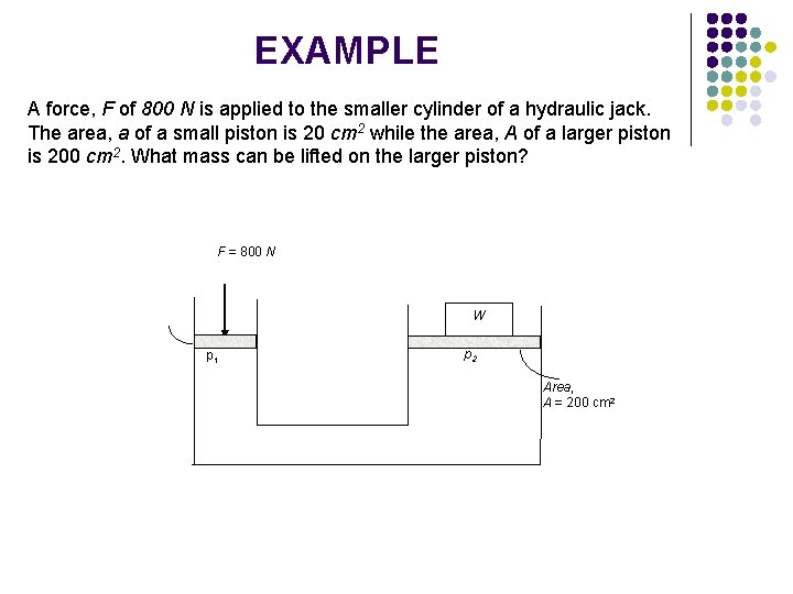 EXAMPLE A force, F of 800 N is applied to the smaller cylinder of