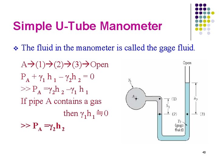 Simple U-Tube Manometer v The fluid in the manometer is called the gage fluid.