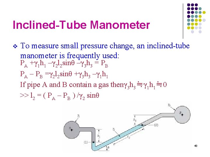 Inclined-Tube Manometer v To measure small pressure change, an inclined-tube manometer is frequently used: