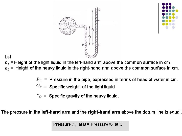 Let h 1 = Height of the light liquid in the left-hand arm above