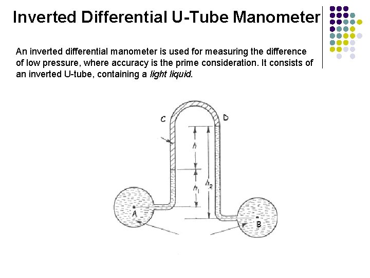 Inverted Differential U-Tube Manometer An inverted differential manometer is used for measuring the difference