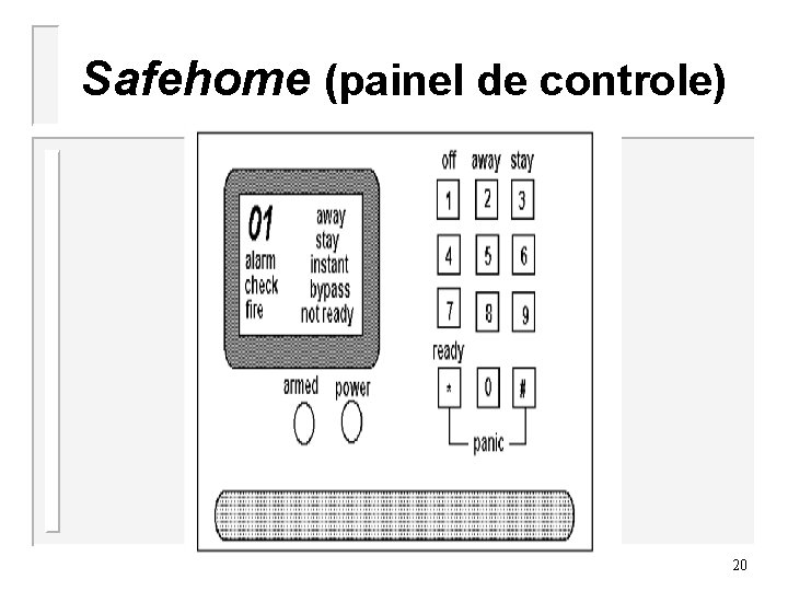 Safehome (painel de controle) 20 