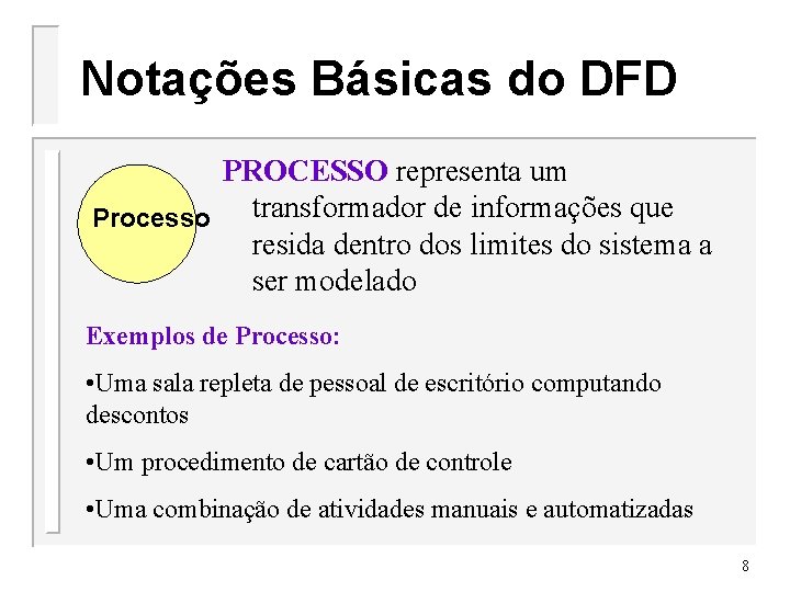 Notações Básicas do DFD PROCESSO representa um transformador de informações que Processo resida dentro