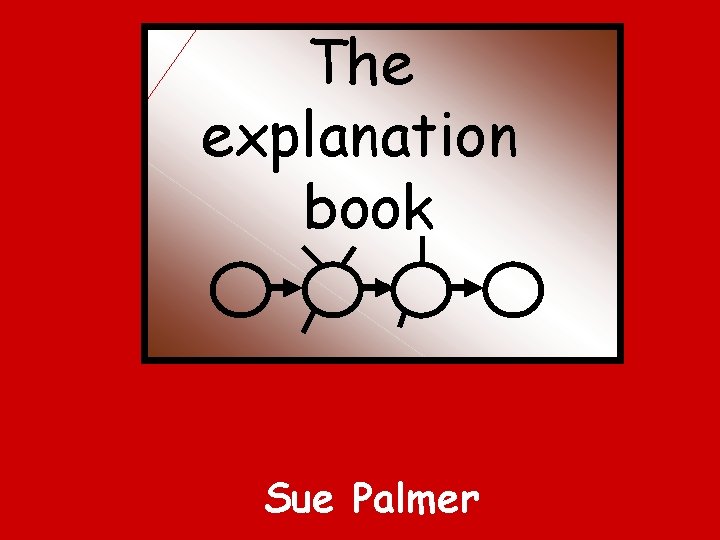 The explanation book Sue Palmer 
