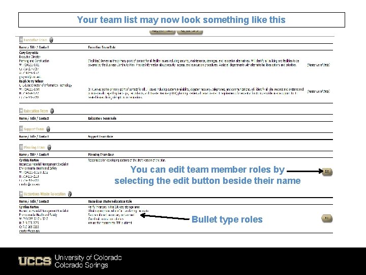 Your team list may now look something like this You can edit team member