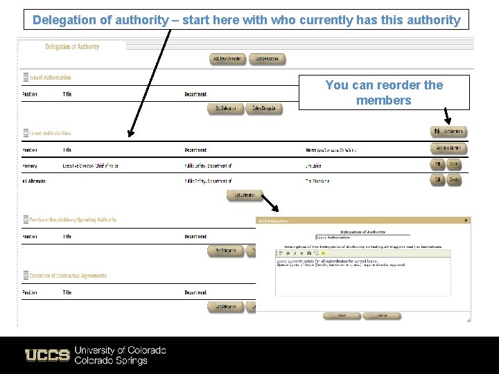 Delegation of authority – start here with who currently has this authority You can