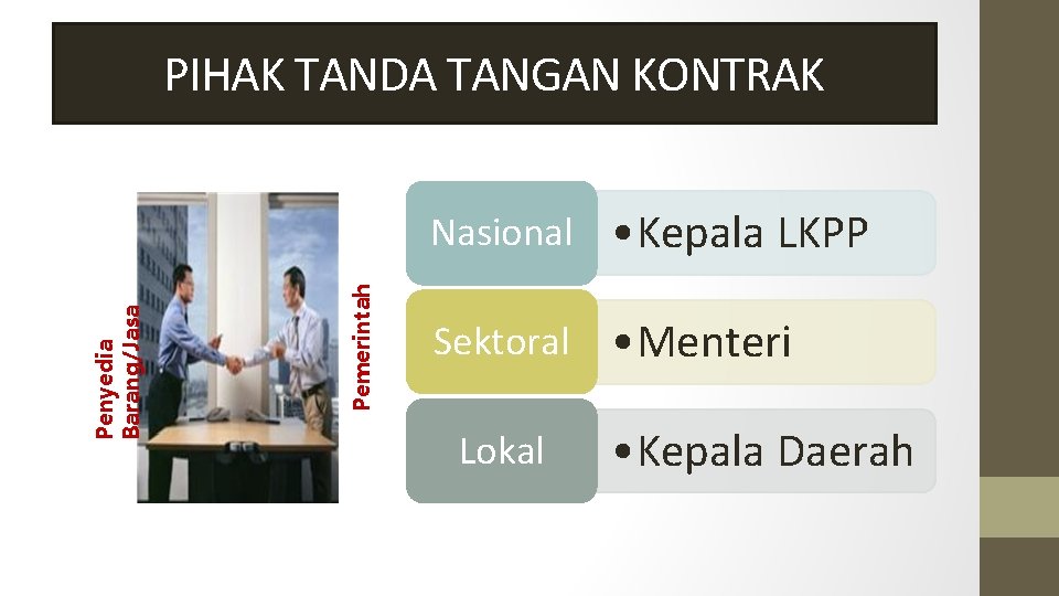 PIHAK TANDA TANGAN KONTRAK Pemerintah Penyedia Barang/Jasa Nasional • Kepala LKPP Sektoral Lokal •