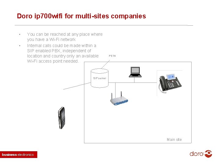 Doro ip 700 wifi for multi-sites companies • • You can be reached at