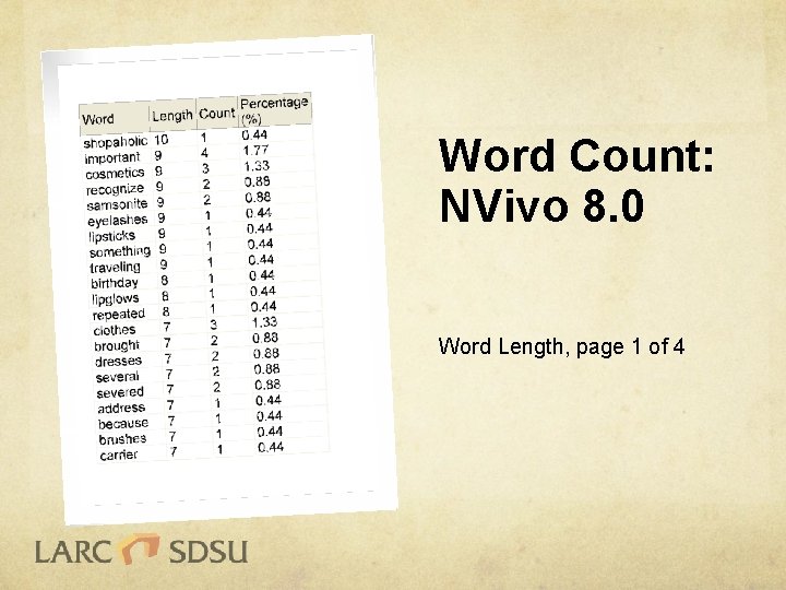 Word Count: NVivo 8. 0 Word Length, page 1 of 4 