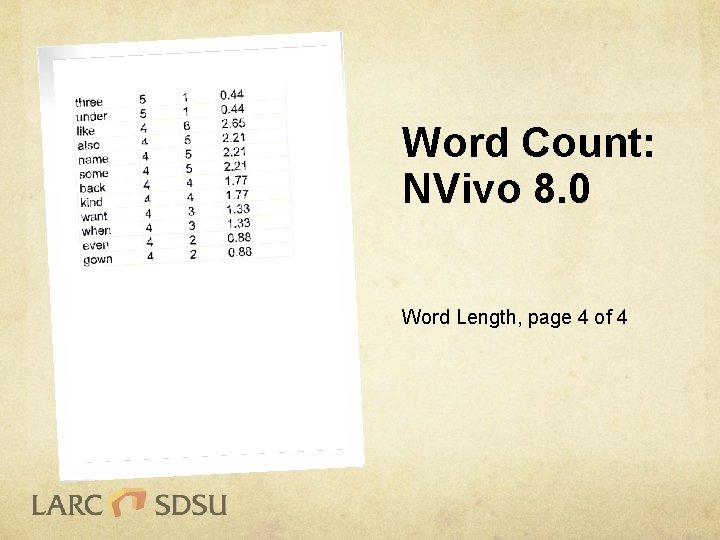Word Count: NVivo 8. 0 Word Length, page 4 of 4 