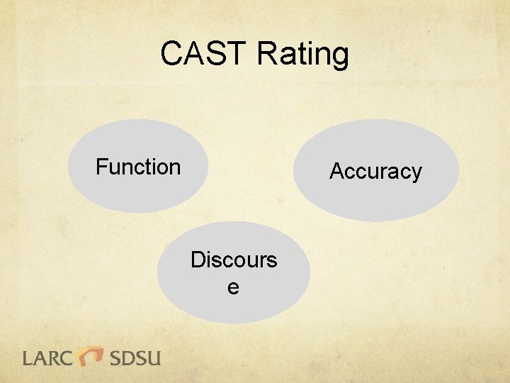 CAST Rating Function Accuracy Discours e 