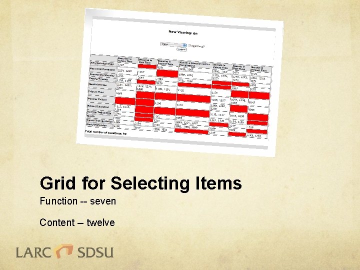Grid for Selecting Items Function -- seven Content -- twelve 