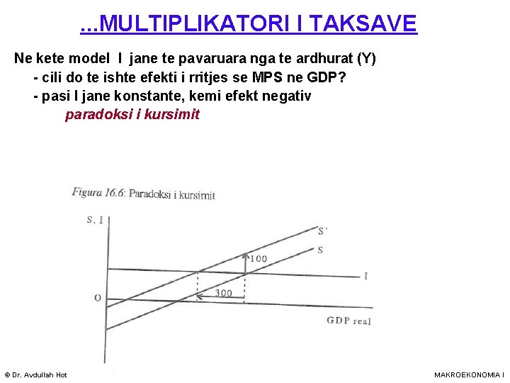 . . . MULTIPLIKATORI I TAKSAVE Ne kete model I jane te pavaruara nga