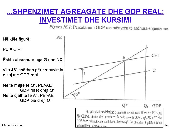 . . . SHPENZIMET AGREAGATE DHE GDP REAL: INVESTIMET DHE KURSIMI Në këtë figurë: