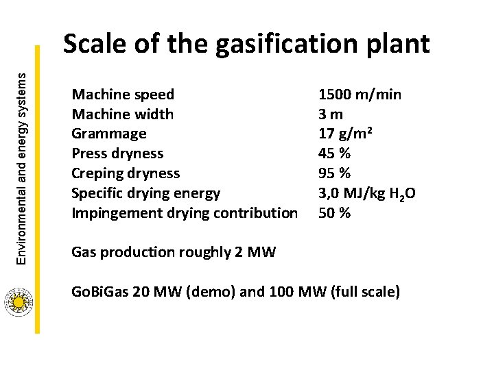 Environmental and energy systems Scale of the gasification plant Machine speed Machine width Grammage Environmental and energy systems Scale of the gasification plant Machine speed Machine width Grammage