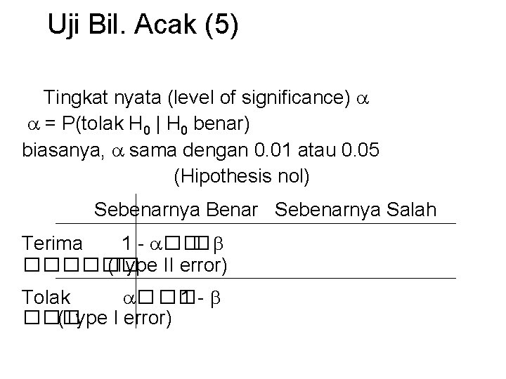 Uji Bil. Acak (5) Tingkat nyata (level of significance) = P(tolak H 0 |