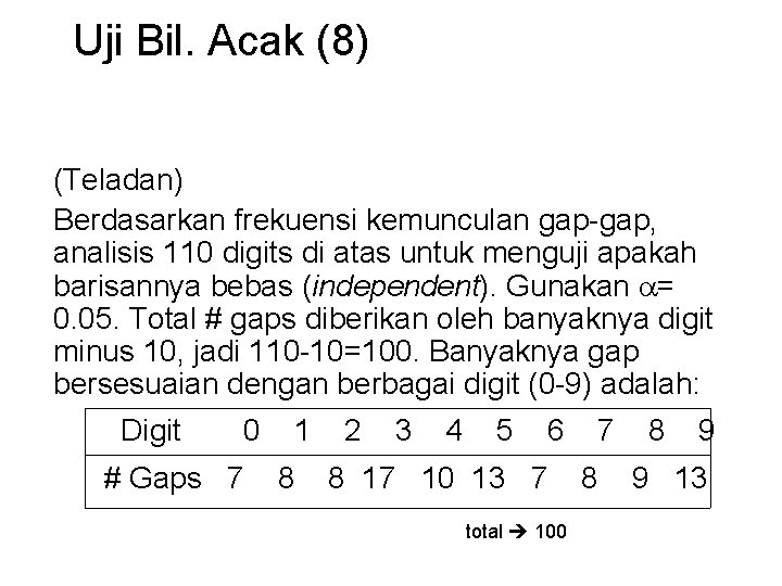 Uji Bil. Acak (8) (Teladan) Berdasarkan frekuensi kemunculan gap-gap, analisis 110 digits di atas