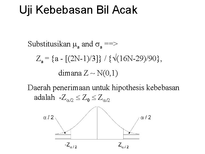 Uji Kebebasan Bil Acak Substitusikan a and a ==> Za = {a - [(2