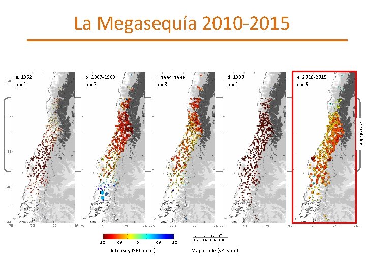 La Megasequía 2010 -2015 -28 b. 1967 -1969 n=3 a. 1962 n=1 d. 1998