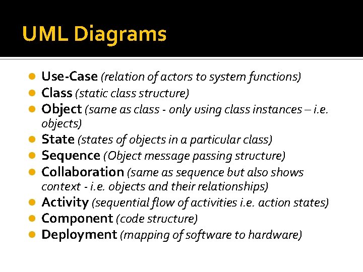 UML Diagrams Use-Case (relation of actors to system functions) Class (static class structure) Object