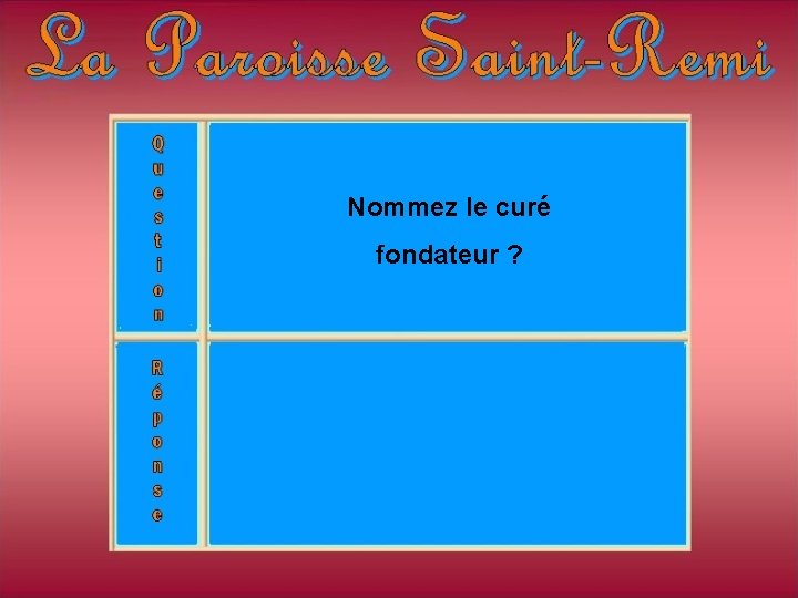 Nommez le curé fondateur ? Nommez le curé fondateur ?