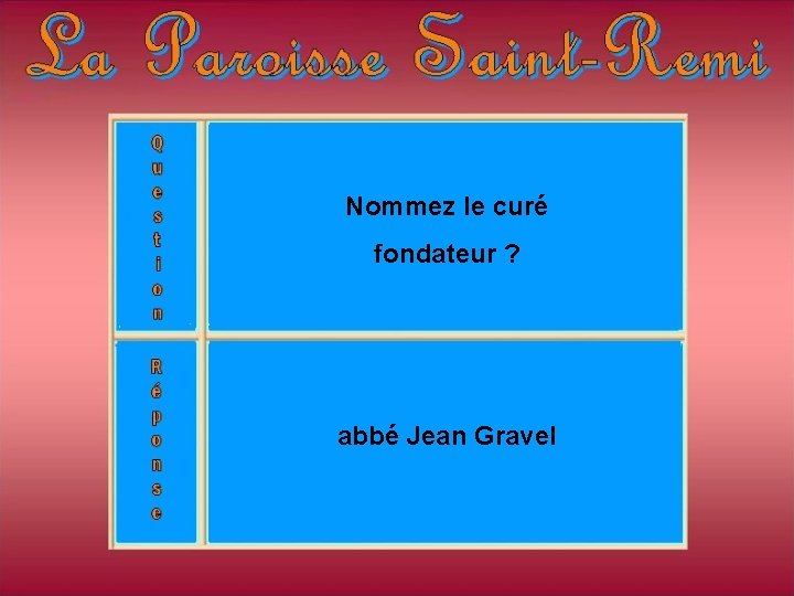 Nommez le curé fondateur ? abbé Jean Gravel Nommez le curé fondateur ? abbé Jean Gravel