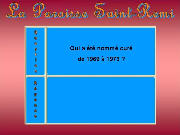 Qui a été nommé curé de 1969 à 1973 ? Qui a été nommé curé de 1969 à 1973 ?