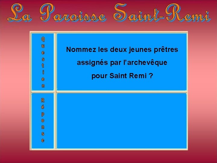 Nommez les deux jeunes prêtres assignés par l’archevêque pour Saint Remi ? Nommez les deux jeunes prêtres assignés par l’archevêque pour Saint Remi ?