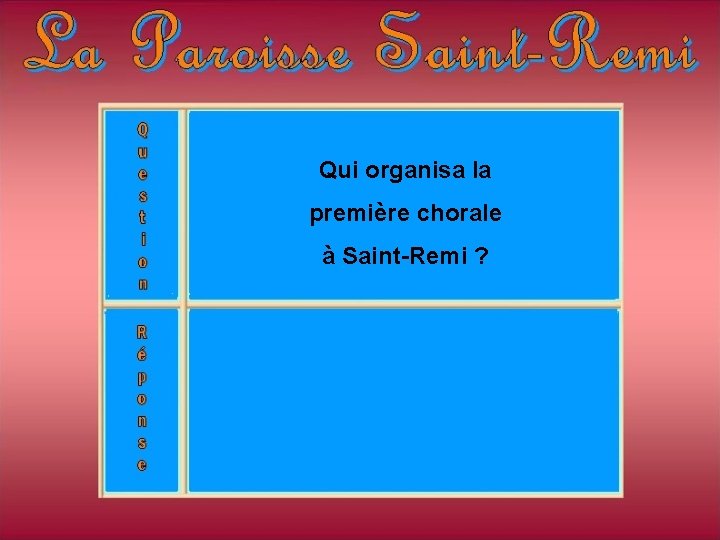 Qui organisa la première chorale à Saint-Remi ? Qui organisa la première chorale à Saint-Remi ?