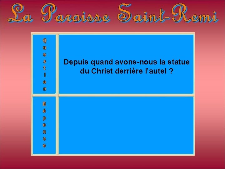 Depuis quand avons-nous la statue du Christ derrière l’autel ? Depuis quand avons-nous la statue du Christ derrière l’autel ?