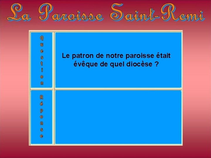 Le patron de notre paroisse était évêque de quel diocèse ? Le patron de notre paroisse était évêque de quel diocèse ?