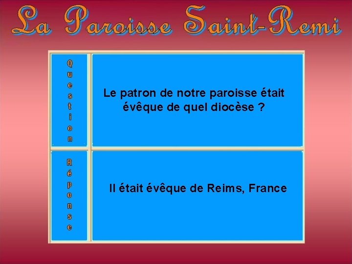 Le patron de notre paroisse était évêque de quel diocèse ? Il était évêque Le patron de notre paroisse était évêque de quel diocèse ? Il était évêque
