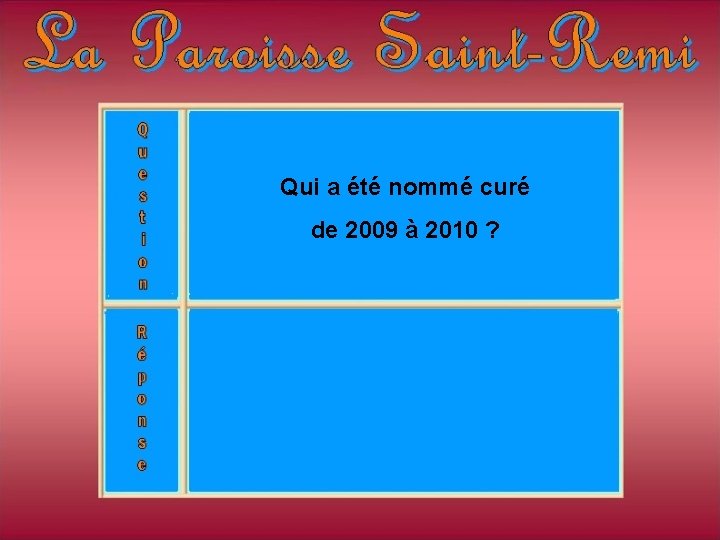 Qui a été nommé curé de 2009 à 2010 ? Qui a été nommé curé de 2009 à 2010 ?