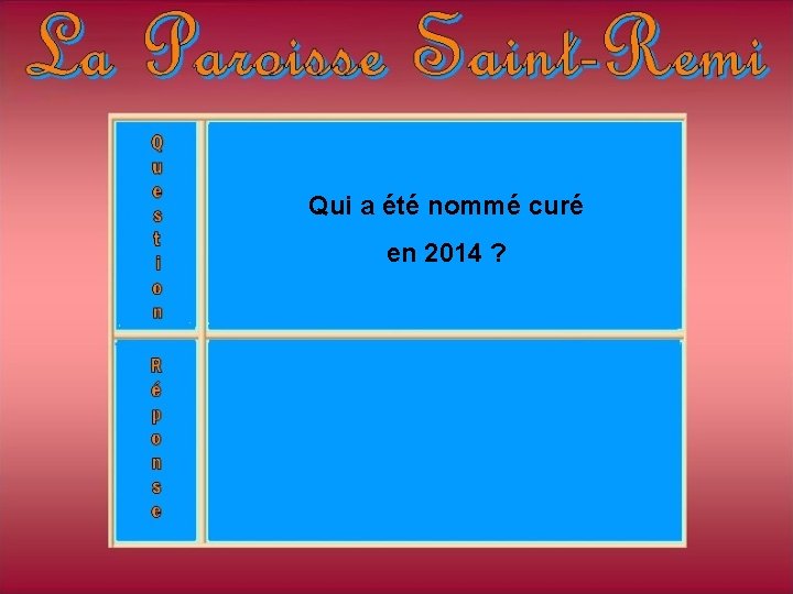 Qui a été nommé curé en 2014 ? Qui a été nommé curé en 2014 ?
