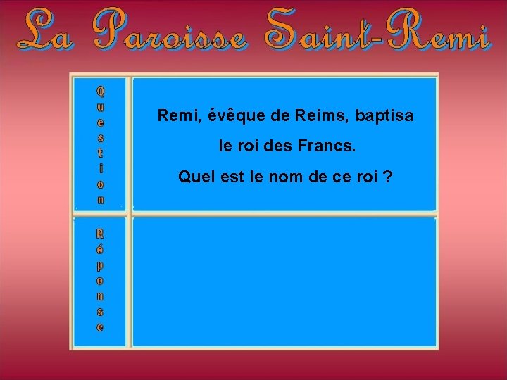 Remi, évêque de Reims, baptisa le roi des Francs. Quel est le nom de Remi, évêque de Reims, baptisa le roi des Francs. Quel est le nom de