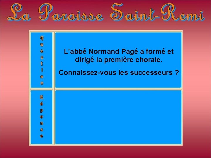 L’abbé Normand Pagé a formé et dirigé la première chorale. Connaissez-vous les successeurs ? L’abbé Normand Pagé a formé et dirigé la première chorale. Connaissez-vous les successeurs ?