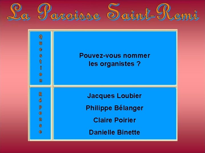 Pouvez-vous nommer les organistes ? Jacques Loubier Philippe Bélanger Claire Poirier Danielle Binette Pouvez-vous nommer les organistes ? Jacques Loubier Philippe Bélanger Claire Poirier Danielle Binette