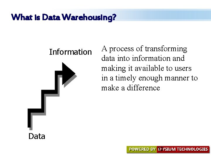 What is Data Warehousing? Information A process of transforming data into information and making What is Data Warehousing? Information A process of transforming data into information and making