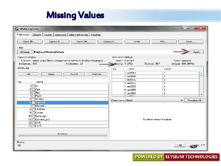 Missing Values Missing Values