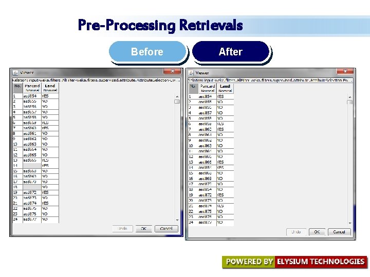 Pre-Processing Retrievals Before After Pre-Processing Retrievals Before After