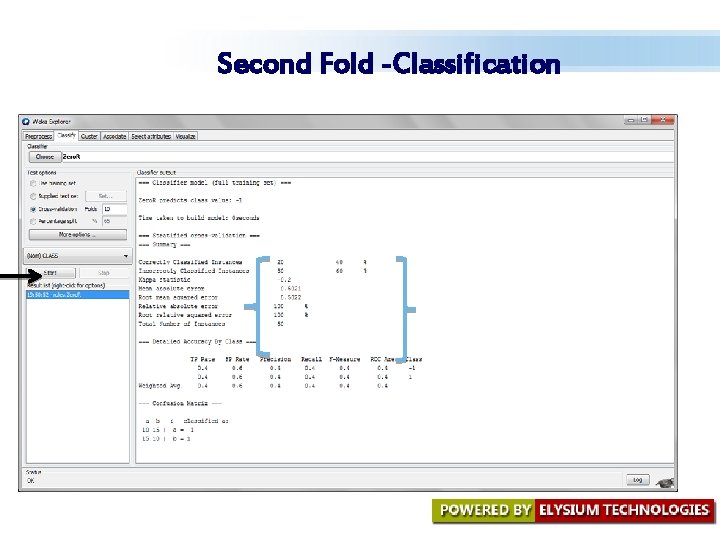 Second Fold -Classification Second Fold -Classification