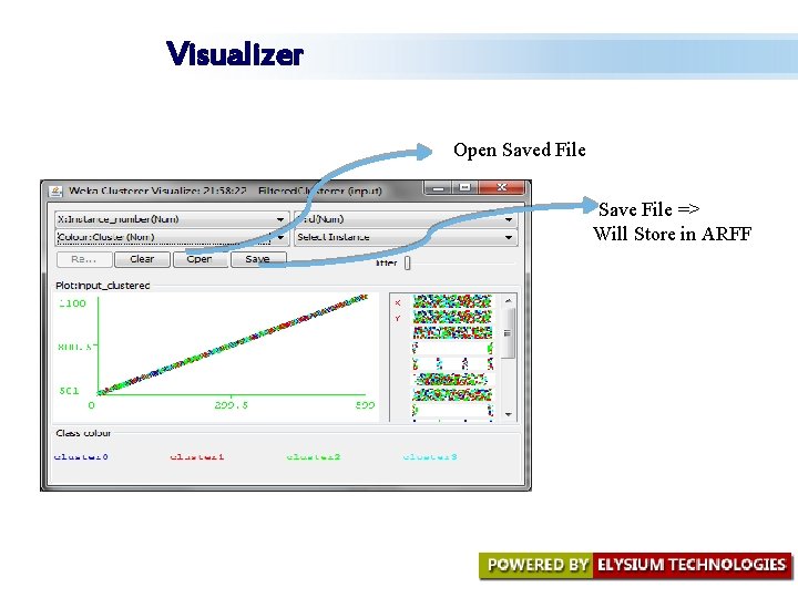Visualizer Open Saved File Save File => Will Store in ARFF Visualizer Open Saved File Save File => Will Store in ARFF