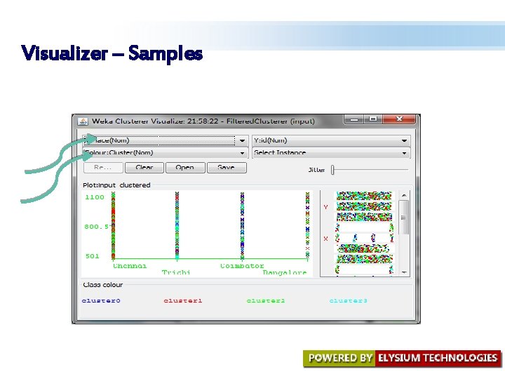 Visualizer – Samples Visualizer – Samples