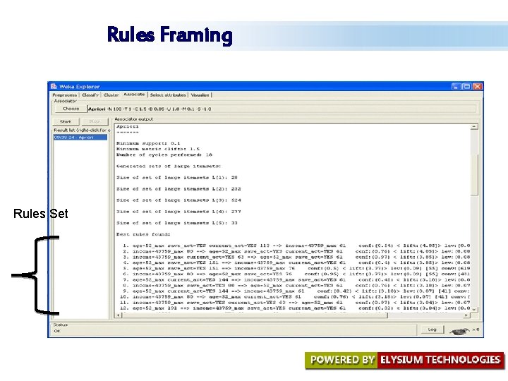 Rules Framing Rules Set Rules Framing Rules Set